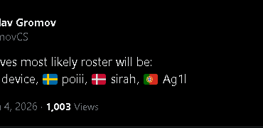 100T Roster per Gromov