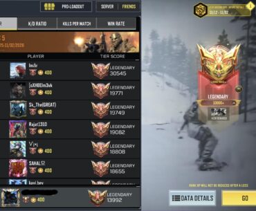 What’s ur position in ur friends list  ?? Im at rock bottom ig 😅
