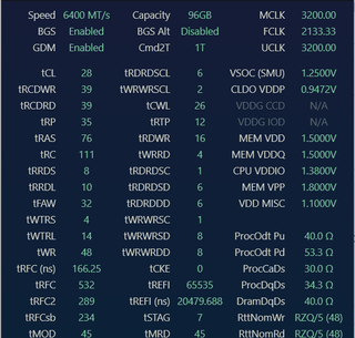 Getting Close to Final RAM Settings