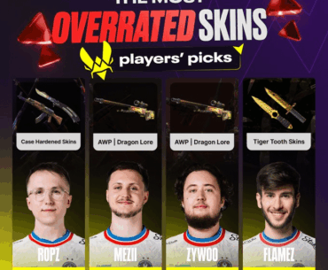 Most Overrated Skins ft. Vitality players
