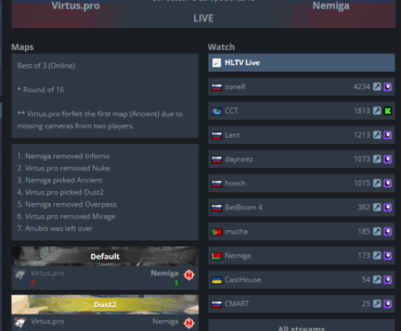 Virtus.pro forfeit their first map against Nemiga in CCT Season 3 due to missing cameras from their players.
