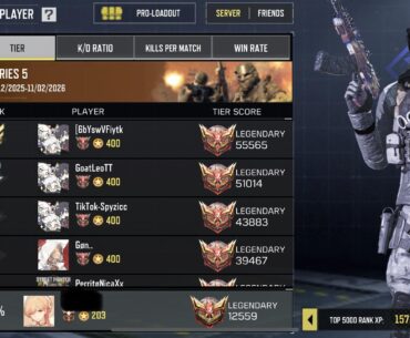 Can I even reach top 5000 at this rate