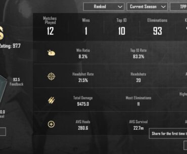 What's the highest rank you can get in PUBG mobile?