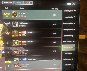 Hows RANKED ARENA going ? Only 1 day and we are here .
