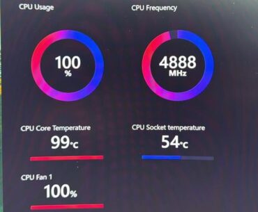 I paid for the whole thermometer, I’m gonna use the whole thermometer. ahhaha