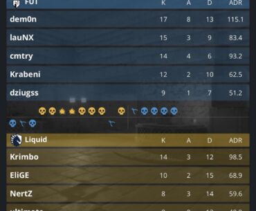 Map 1 TL v FUT