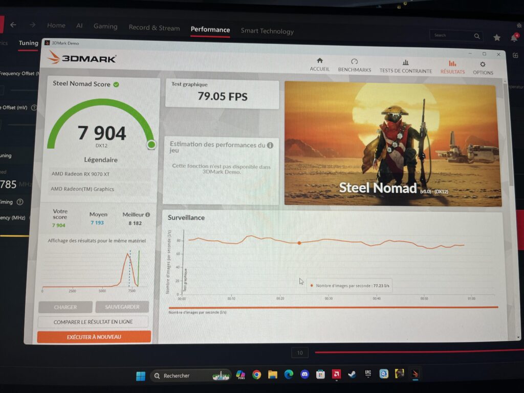 Cracked 7.9k!