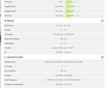 Worse 5090 results than 4090?!