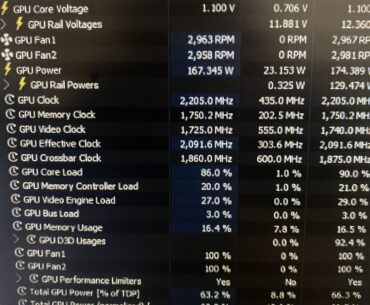 Why is the core clock of my 3070 2205 but effective clock is only 2091?