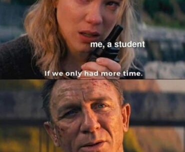 How much time for gaming do you have as an adult?
