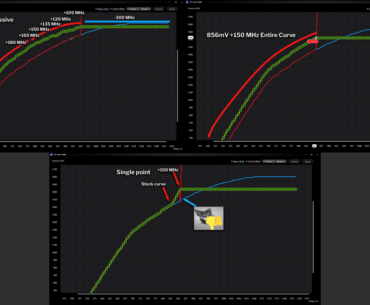 Why Single-Point Undervolting is a bad idea. Graph jumpscare (NVIDIA)