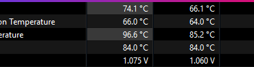 I've had this RTX 4080 going on 3 years, just wondering if it's worth a repaste? (GPU at full utilization)
