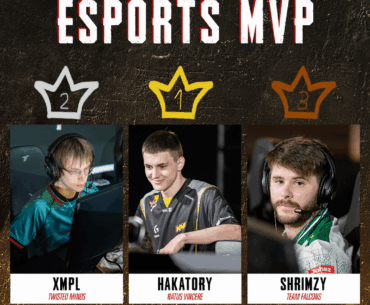 2025 PUBG Esports Awards by PKL_Info - Full Results
