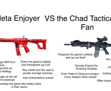 [CoD] Meta enjoyer vs The Chadsmither