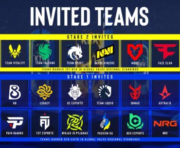 ESL have announced the teams for IEM Kraków