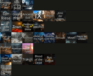 Map tier list of original WaW - BO5 maps, no remasters