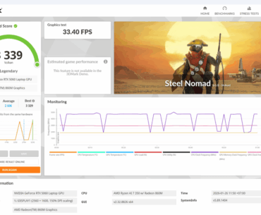 Overclocked RTX 5060 Laptop GPU Steel Nomad score (Vulkan + DX12)