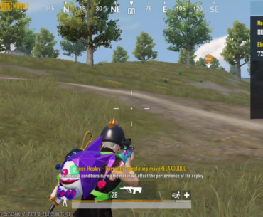 What device is needed to see & react like this ?