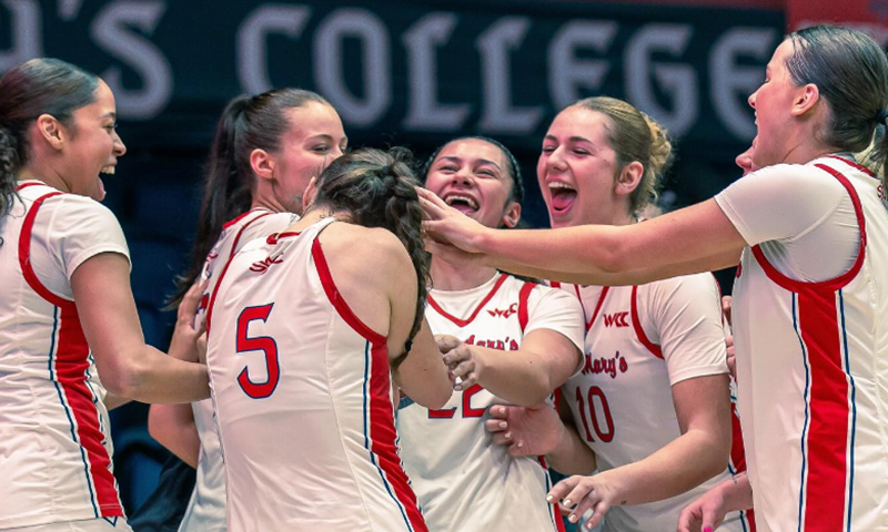 Women’s Basketball Set For Four-Game Saturday Slate Women’s Basketball Set For Four-Game Saturday Slate