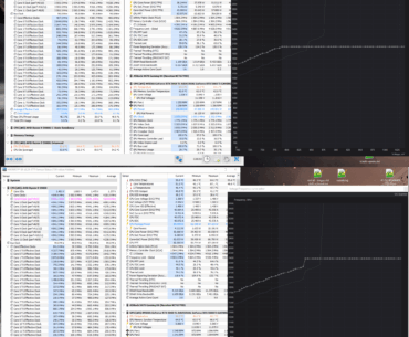 Why is my voltage curve being seemingly ignored if I cap votage at 790 mv?