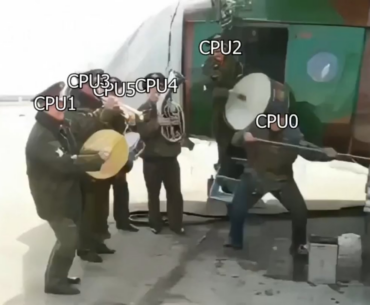Multithreading