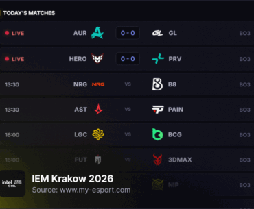 IEM Katowice 2026: Schedule - Prediction - Discussion
