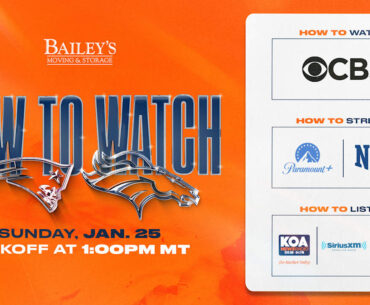 Denver Broncos vs. New England Patriots in AFC Championship Game