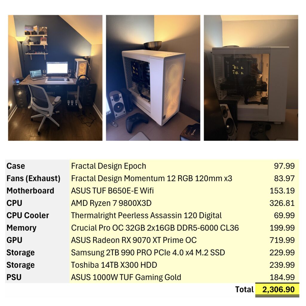 First Build, How Did I Do?