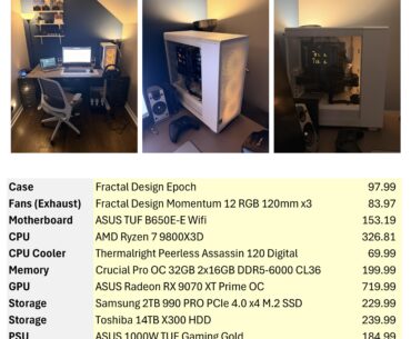 First Build, How Did I Do?