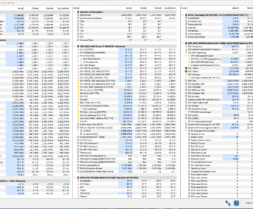 Strange PCI Errors in HWInfo with 5080