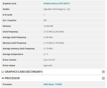 Why won’t my GPU sustain a higher clock speed? 51c average temp on Steel Nomad