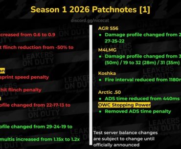 S1 Patch Notes