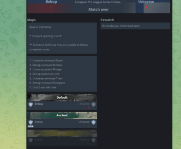 Allu got drunk and overslept the match. The team was awarded a technical defeat.