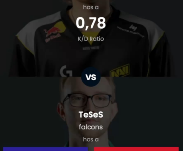 I made a game where you have to guess CS2 Major 2025 players K/D ratios