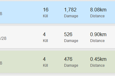 According to my topic about Thanatos-00 cheating.