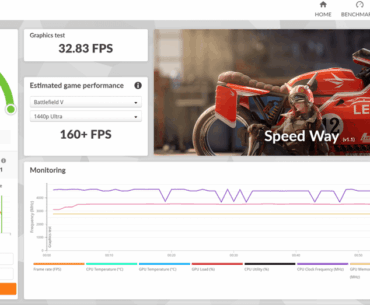 Pushing the XFX RX 9060 XT to the limit - 3283 Speed Way (R5 5600X)