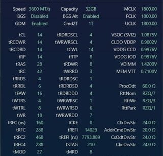 In search of optimisation and stability for 4 b-die sticks from 2 kits