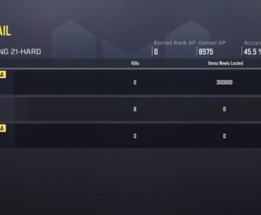 This is why Hard Mode needs to have Solo mode as well as trios…
