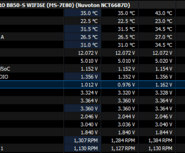Is it normal for vcore to spike to 1.17 while vsoc is set to 1.15