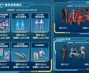 Why did the cooperative skins of Chinese broadcasters return to the stage, but the cooperative skins of Twitch broadcasters do not return
