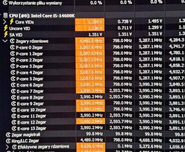 i5-14600K Spiking to 1.5V at Idle on MSI Z690 - Normal or Dangerous? How to Lower & Stabilize Voltage?