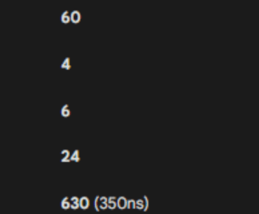 Safe numbers ?