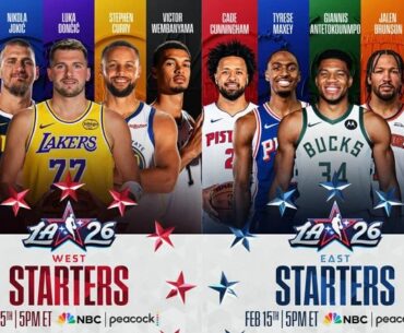 NBA All-Star History: Game recaps, stats, box scores, rosters, MVPs and more