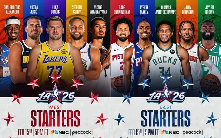 Luka Dončić, Giannis Antetokounmpo lead 2026 All-Star starters NBA All-Star History: Game recaps, stats, box scores, rosters, MVPs and more