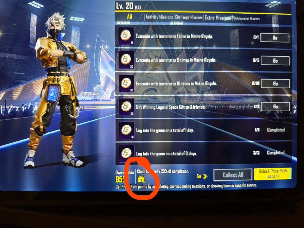 What does this contain?