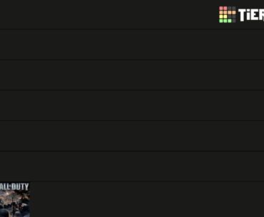 [COD]  ranking every cod game: call of duty 2003 (day 1)
