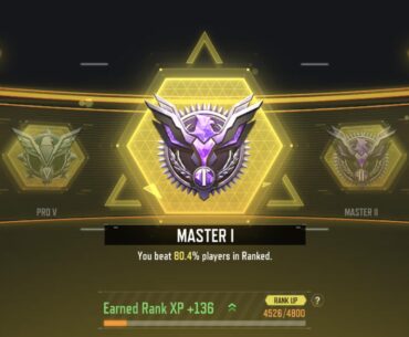 Just recently started is this good