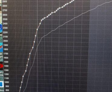 Undervaulting/overclocking question