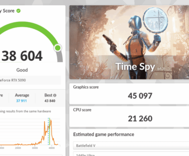 Any idea why my 3DMark results declined?