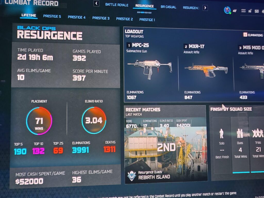 How do my stats compare?